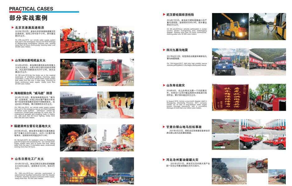 الصين Hubei 3611 Emergency Equipment Co.,Ltd ملف الشركة