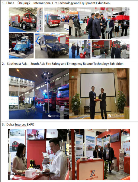 الصين Hubei 3611 Emergency Equipment Co.,Ltd ملف الشركة